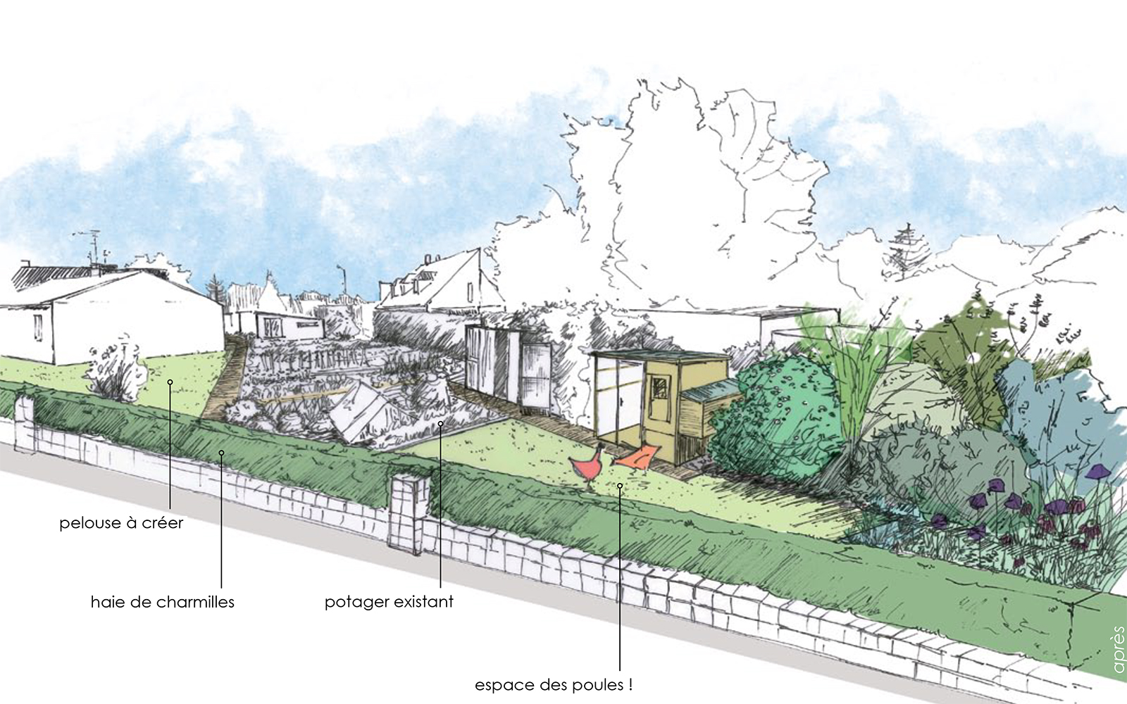 Parcs, Jardins et Espaces naturels - EXTERIEUR atelier de paysage