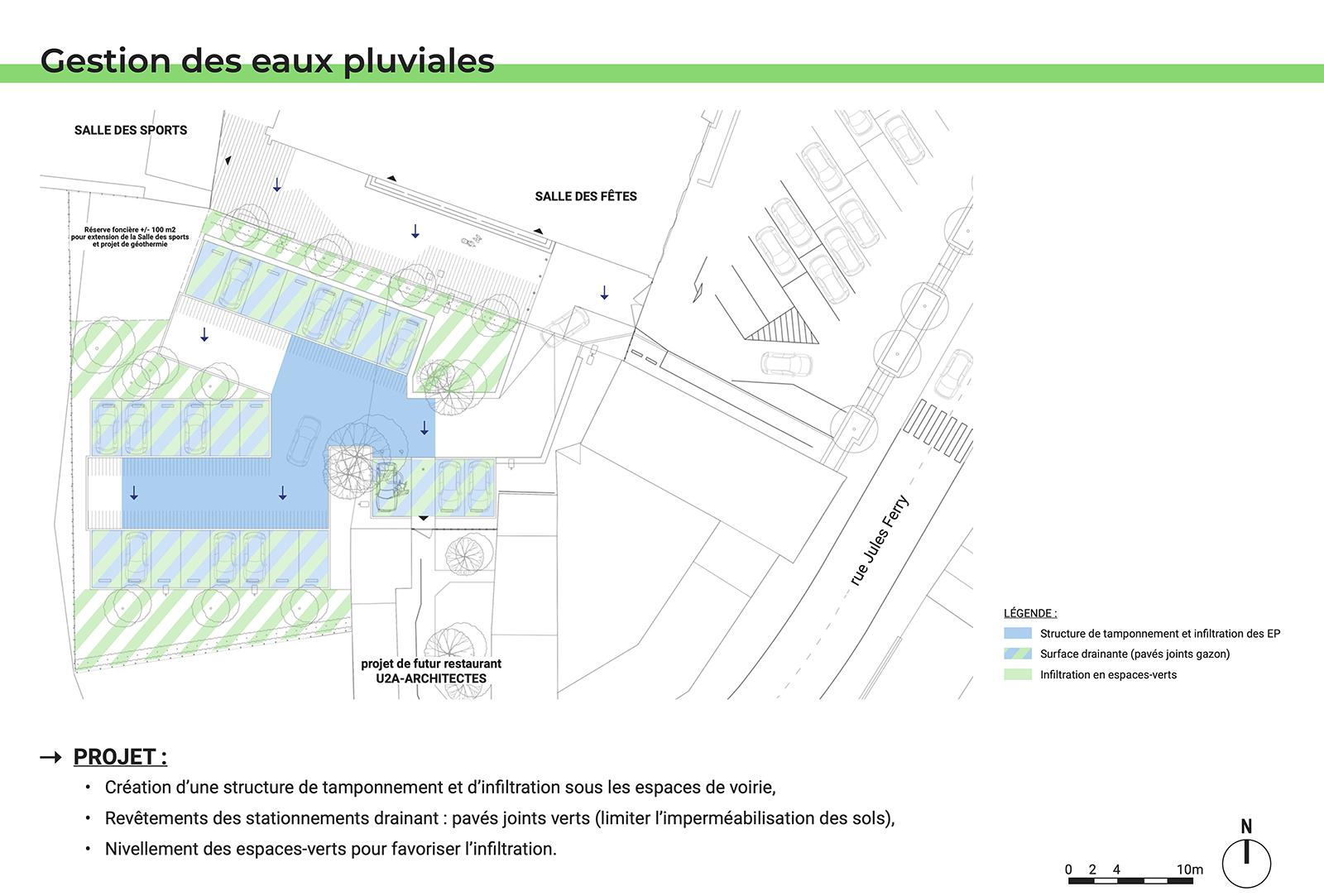 schéma principe gestion eaux pluviales techniques alternatives aménagement urbain paysager raimbeaucourt gabions