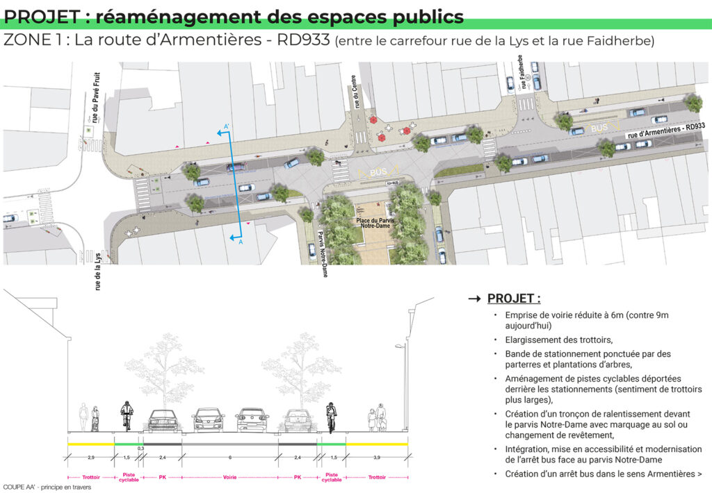 ZOOM sur la requalification de la rue d'Armentières - RD933 (entre le carrefour de la rue de la Lys et la rue Faidherbe) quartier Notre Dame Pont de Nieppe